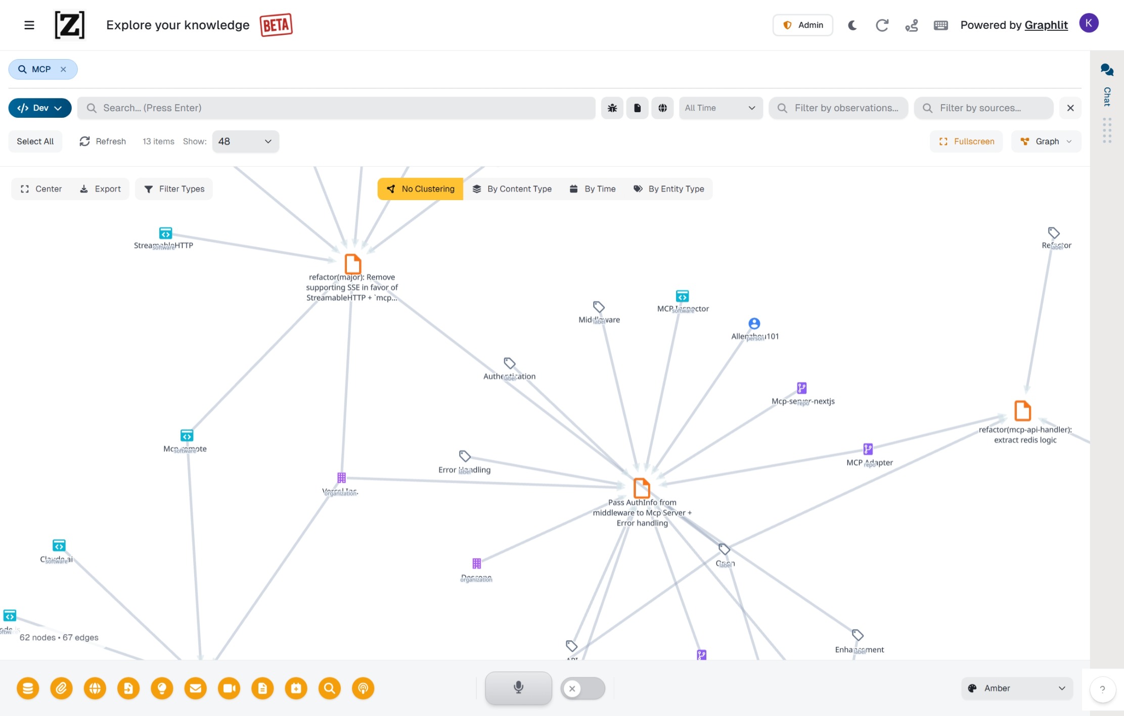 Context graph showing how everything connects
